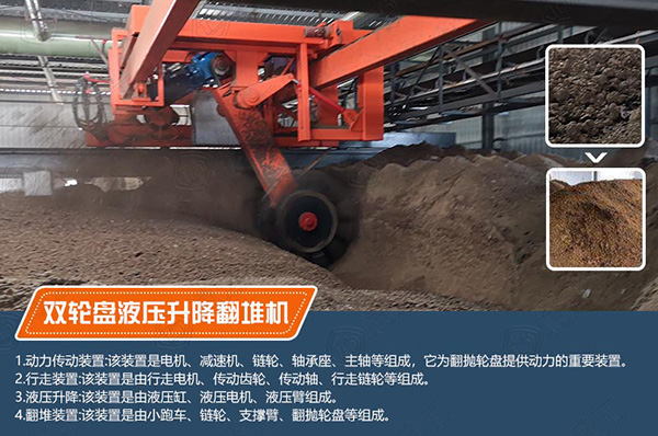 葉輪式大跨度液壓升降輪盤翻拋機(jī)工作原理、發(fā)酵工藝、優(yōu)勢特性